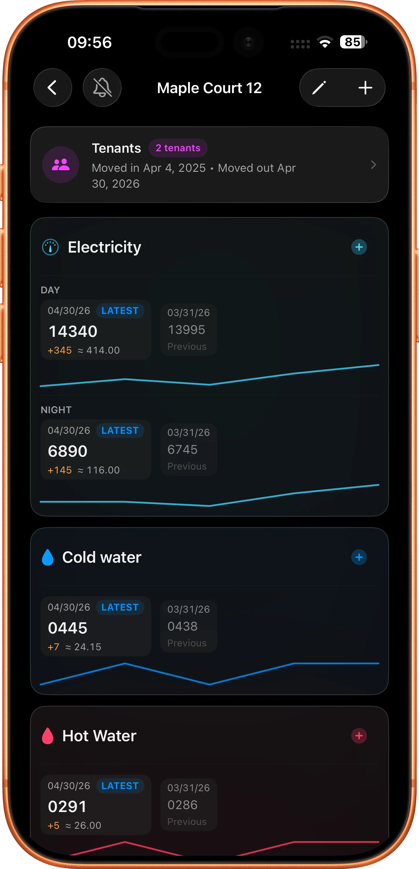 MetersMate on iPhone showing a property dashboard with tenants and utility meter cards
