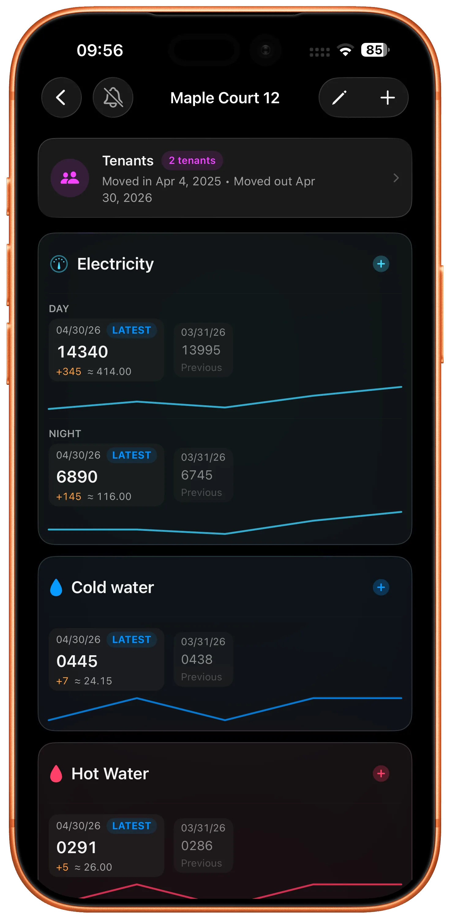 MetersMate iPhone property dashboard