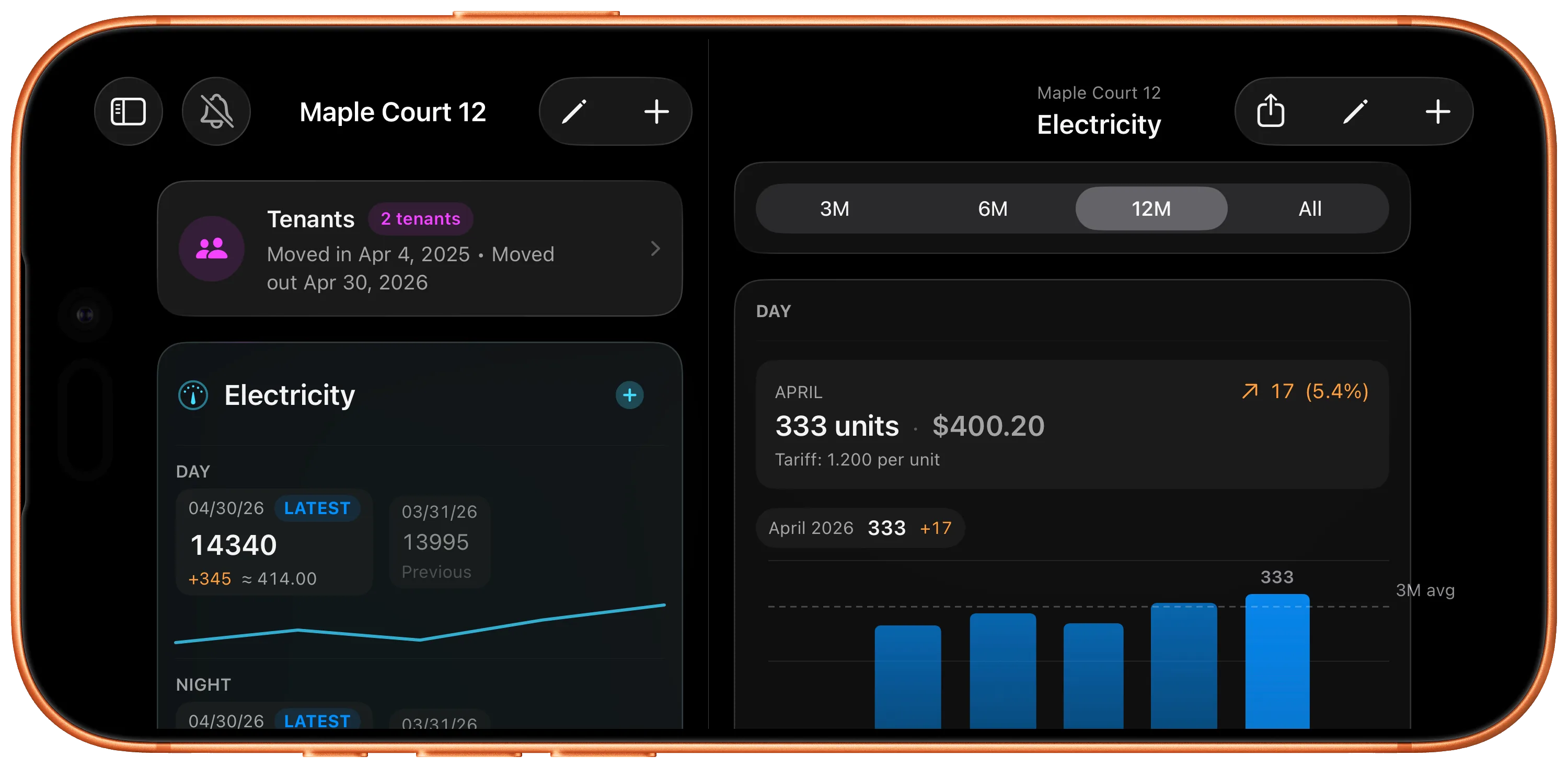 MetersMate iPad split view with property meters and electricity history
