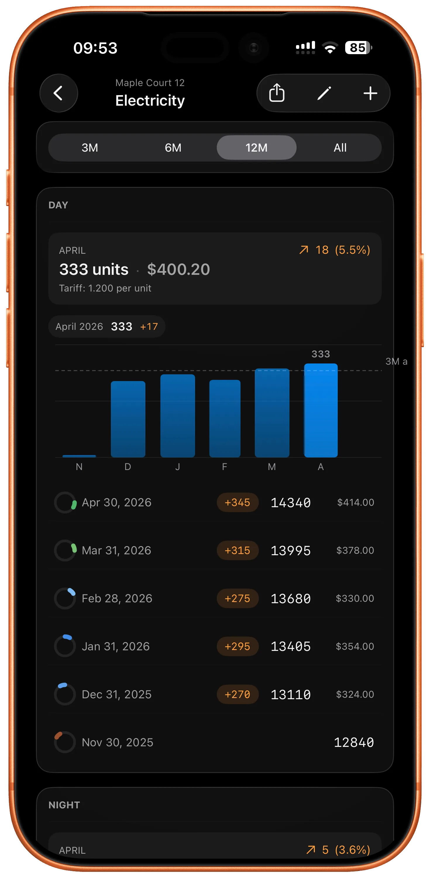 MetersMate iPhone meter detail with reading chart, tariffs, and recent readings