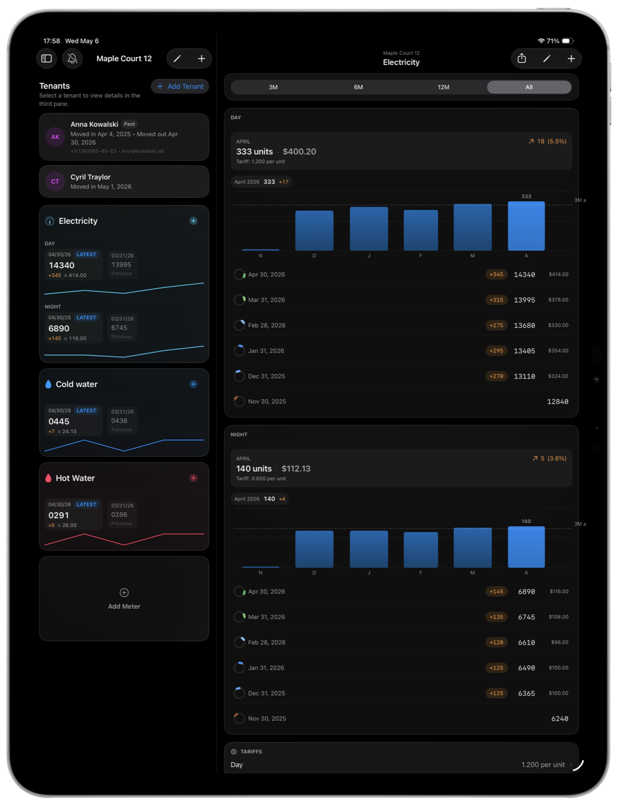 MetersMate running in iPad portrait orientation